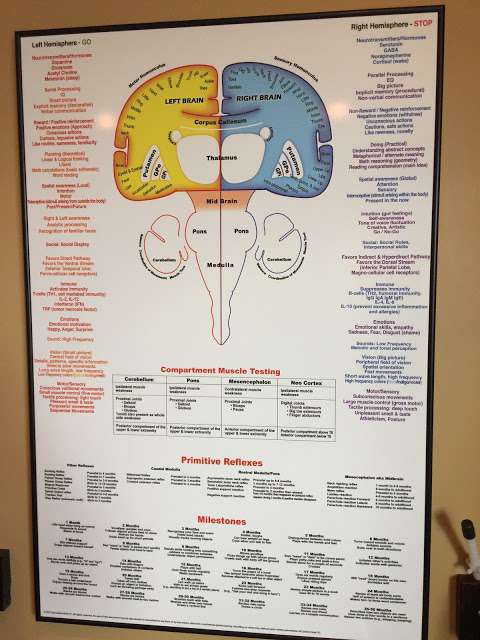 PRECISION Upper Cervical Care Center of NJ PRECISION Upper Cervical Care Center of NJ